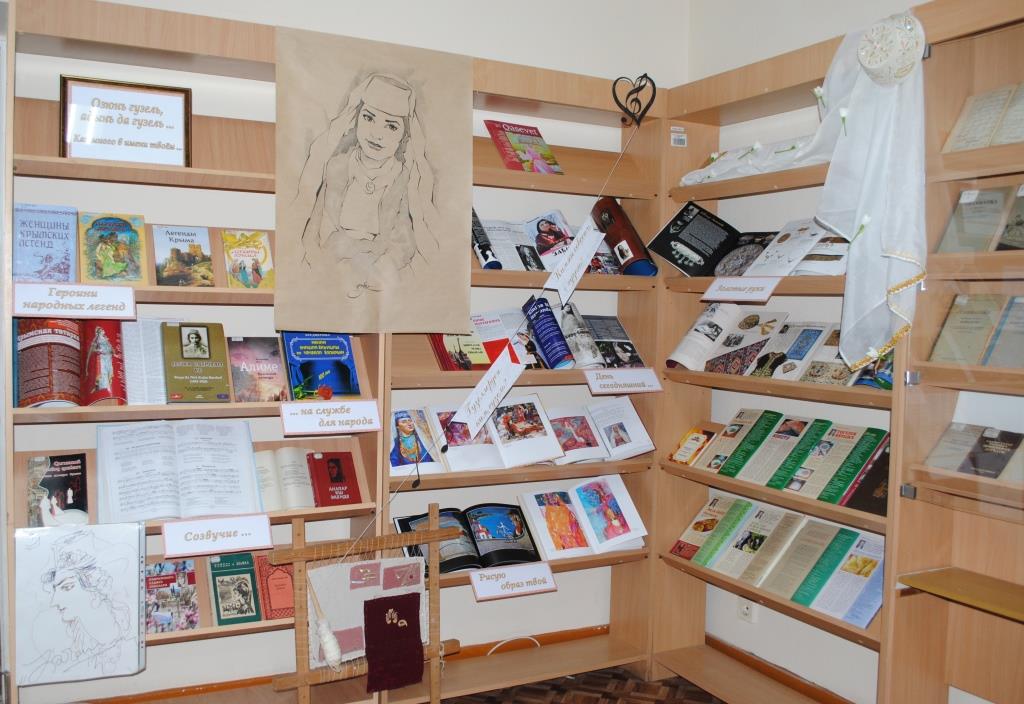 Презентация выставки-подарка «Озюнъ гузель, адынъ да гузель…» («Как много в имени твоем…»)