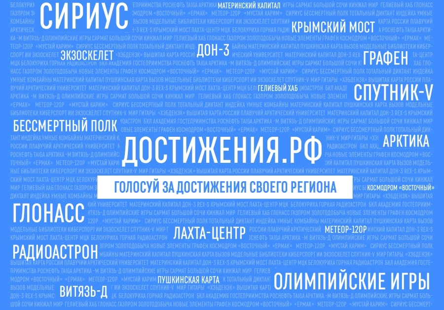 Федеральный проект «Достижения.рф»